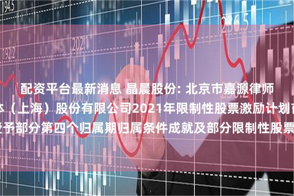 配资平台最新消息 晶晨股份: 北京市嘉源律师事务所关于晶晨半导体（上海）股份有限公司2021年限制性股票激励计划首次授予部分第四个归属期归属条件成就及部分限制性股票作废事项的法律意见书内容摘要